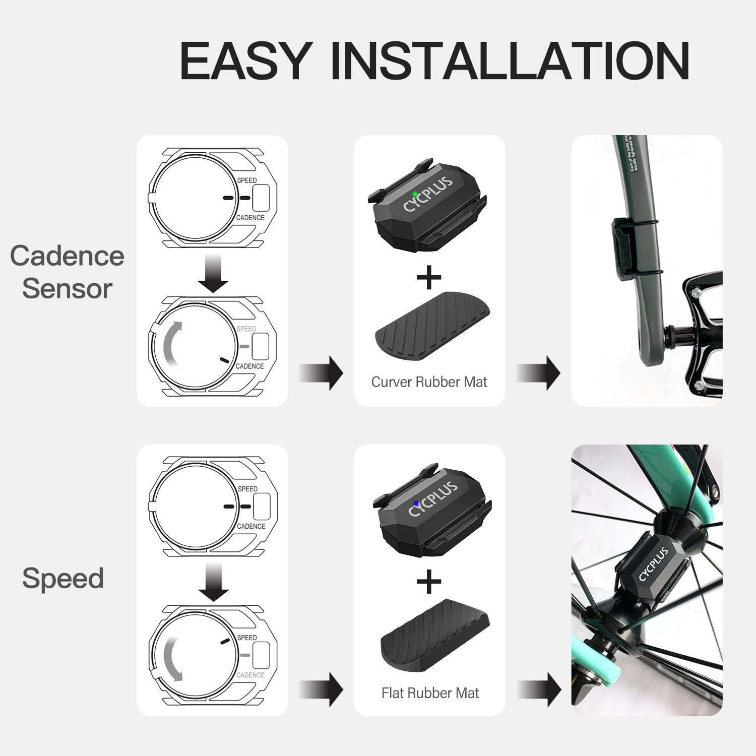 CYCPLUS C3x2 バイクコンピュータスピードメーター - Bike Computer Gps のレビューと価格